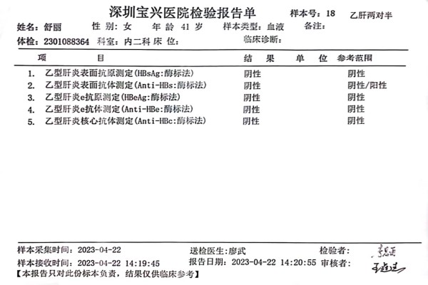 2023-04-22獲得術(shù)前三項(xiàng)