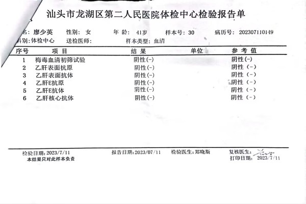 2023-07-11獲得術前三項