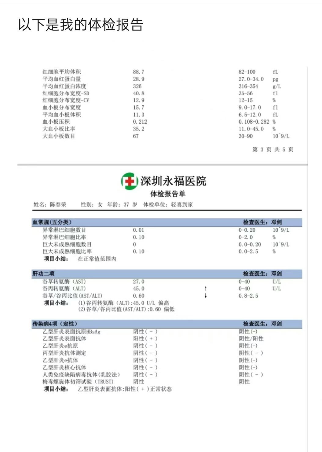 獲得術前三項