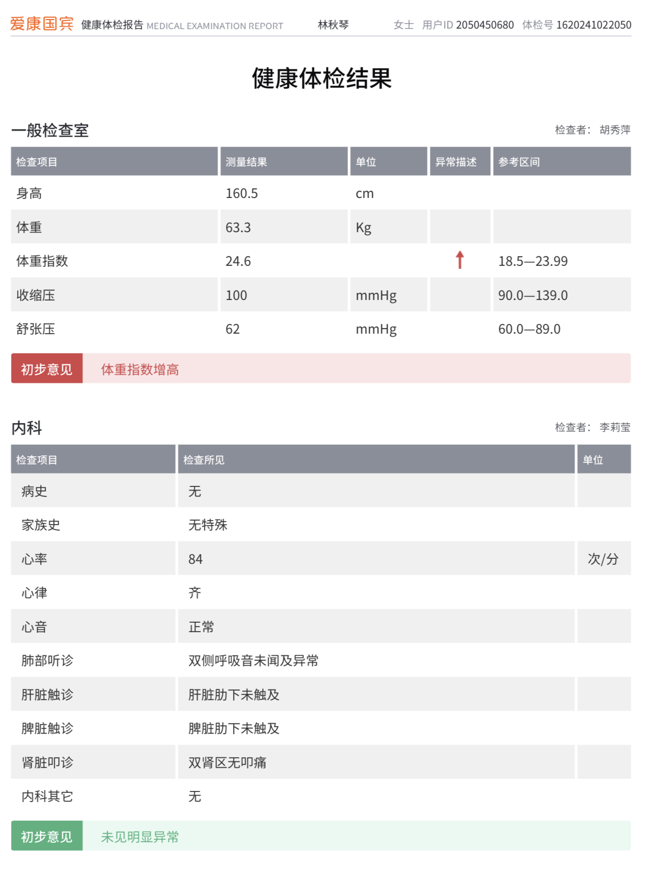 獲得術前三項