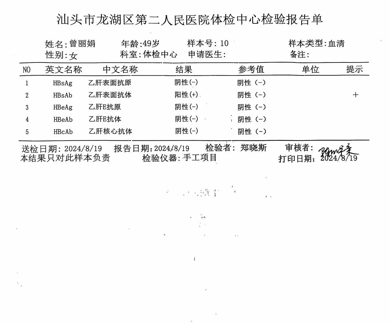 獲得術前三項